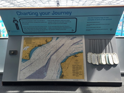 2025 London Maritime Museum